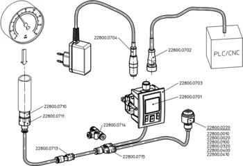                                             Monitoring Units for positioning sensors, pneumatic
 IM0009493 Zeichnung
