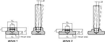                                             Thrust Pads DIN 6311 and low model
 IM0002765 Zeichnung en
